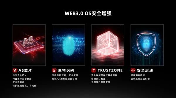 继续忽悠？VERTU发布首款WEB3手机，顶配30万，自带10TB超大存储…